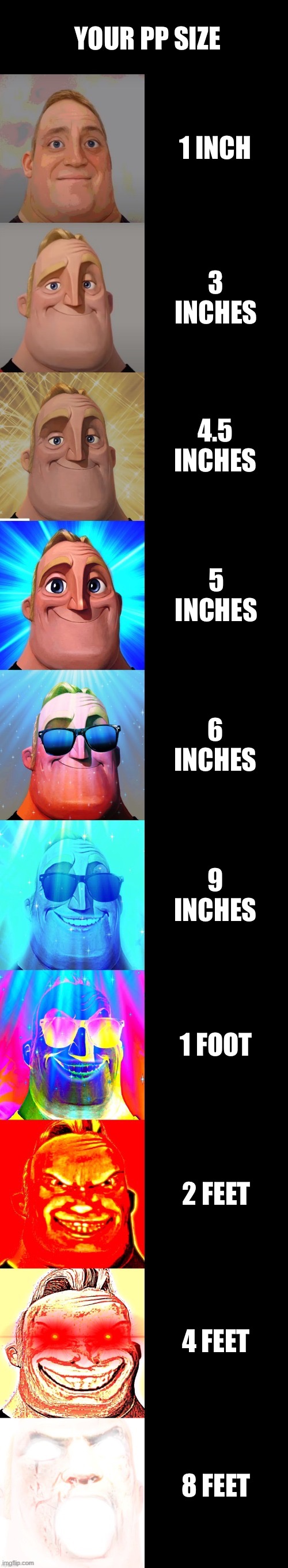 Mr. Canny: your PP size | YOUR PP SIZE; 1 INCH; 3 INCHES; 4.5 INCHES; 5 INCHES; 6 INCHES; 9 INCHES; 1 FOOT; 2 FEET; 4 FEET; 8 FEET | image tagged in mr incredible becoming canny | made w/ Imgflip meme maker