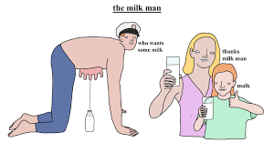 why Blank Meme Template