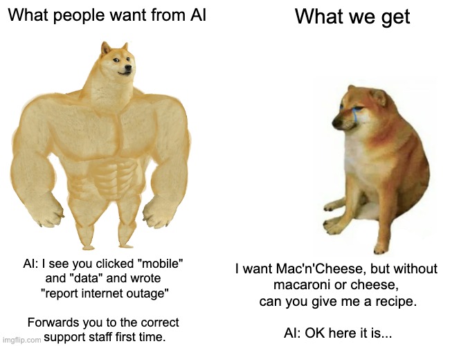 AI. What we want vs what we get | What people want from AI; What we get; AI: I see you clicked "mobile" 
and "data" and wrote 
"report internet outage"
 
Forwards you to the correct 
support staff first time. I want Mac'n'Cheese, but without 
macaroni or cheese, 
can you give me a recipe.
 

AI: OK here it is... | image tagged in memes,buff doge vs cheems,ai,internet,outage,support | made w/ Imgflip meme maker