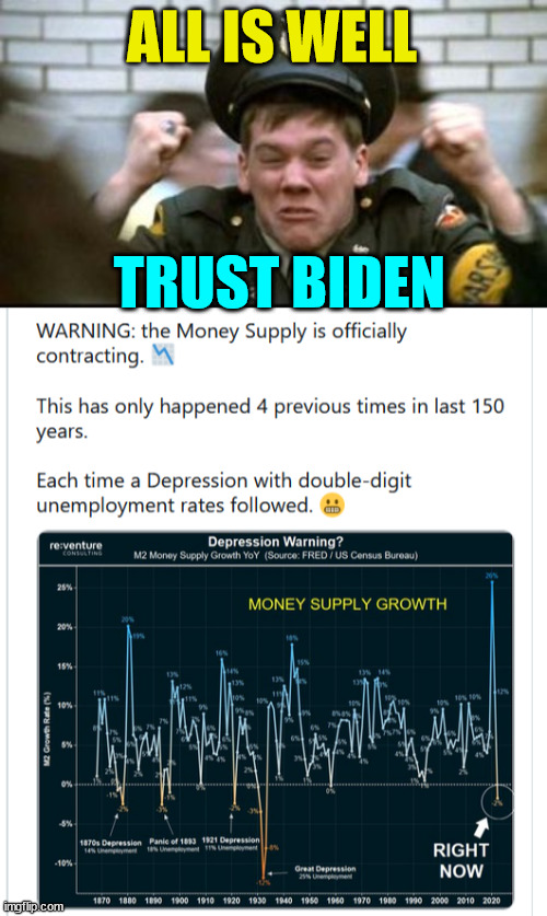 All is well... Trust Biden... | ALL IS WELL; TRUST BIDEN | image tagged in all is well,finance,disaster,coming | made w/ Imgflip meme maker