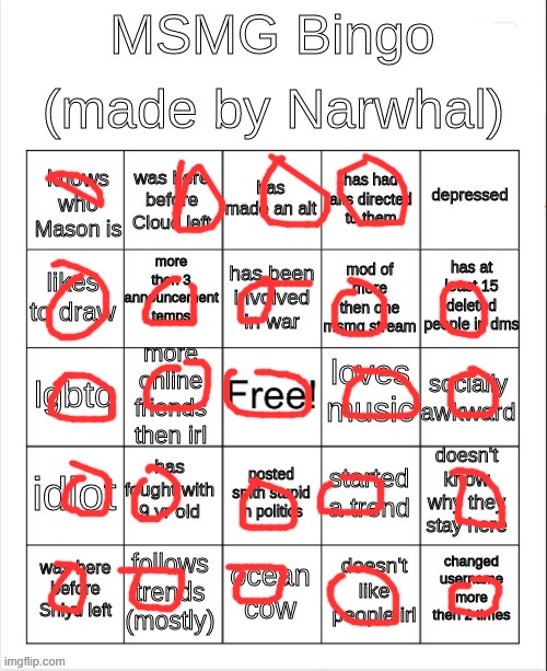 aint no way | image tagged in msmg bingo | made w/ Imgflip meme maker