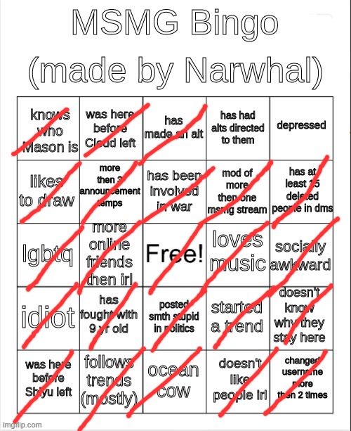 for the memechat thing, i'm going off my old acc | image tagged in msmg bingo | made w/ Imgflip meme maker