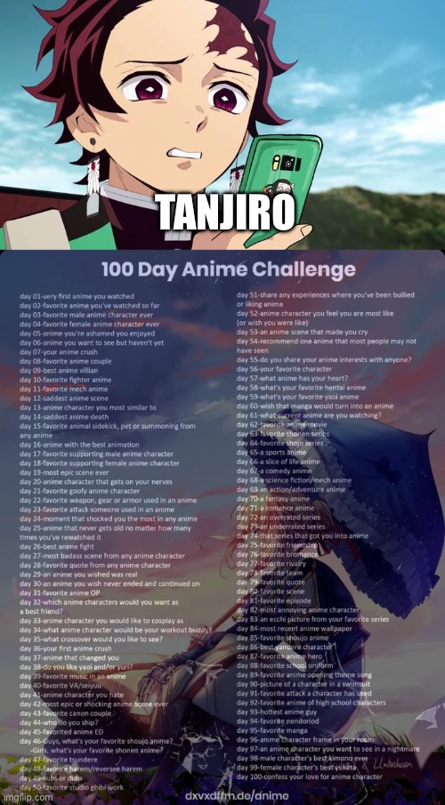 Day 98: I just like the pattern | TANJIRO | image tagged in tanjiro disgust,100 day anime challenge | made w/ Imgflip meme maker