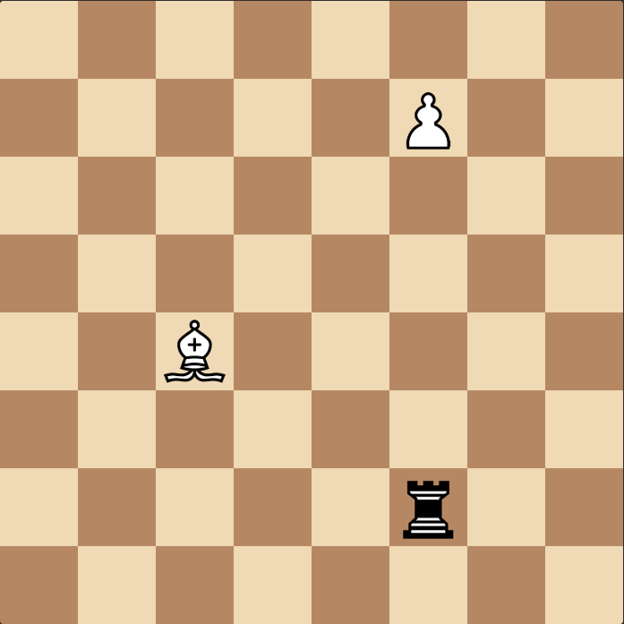 Chess Blank Meme Template