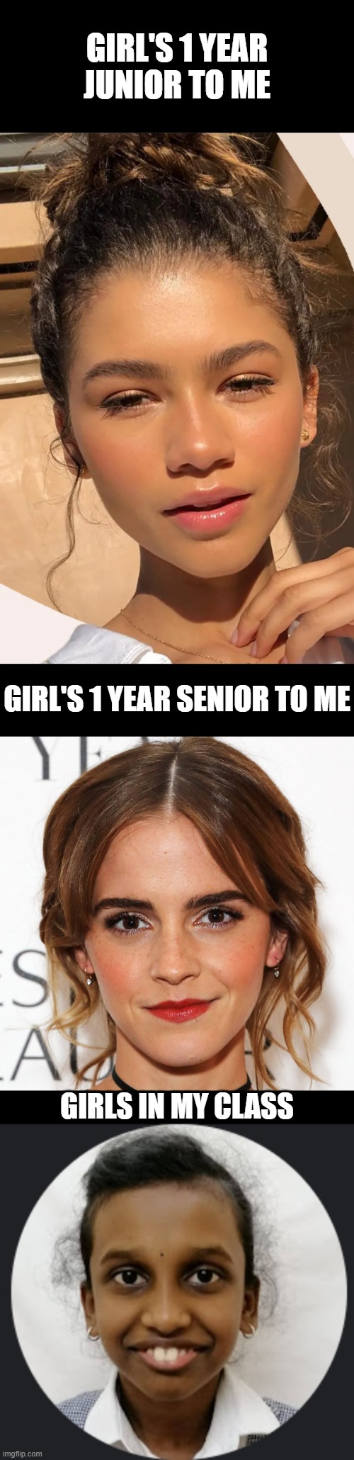 Relatable? | GIRL'S 1 YEAR JUNIOR TO ME; GIRL'S 1 YEAR SENIOR TO ME; GIRLS IN MY CLASS | image tagged in fax | made w/ Imgflip meme maker