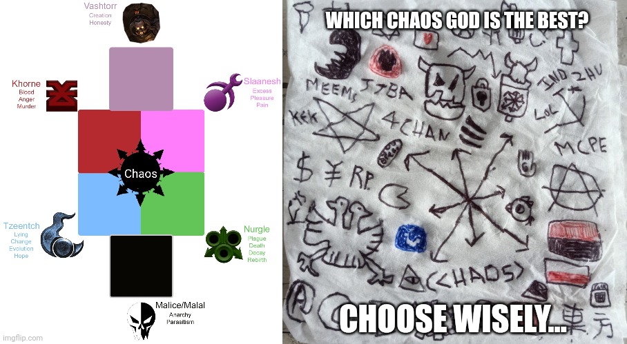 WHICH CHAOS GOD IS THE BEST? CHOOSE WISELY... | image tagged in memes,war,hammer | made w/ Imgflip meme maker