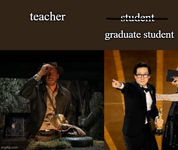 "Temple of Doom" Was Always, My Favorite | teacher; student; graduate student | image tagged in oscars,2023,indiana jones,teacher,student,congratulations | made w/ Imgflip meme maker