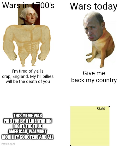 Haha politiks |  Wars in 1700's; Wars today; I'm tired of y'all's crap, England. My hillbillies will be the death of you; Give me back my country; THIS MEME WAS PAID FOR BY A LIBERTARIAN RIGHT, THE TRUE AMERICAN, WALMART MOBILITY SCOOTERS AND ALL | image tagged in memes,buff doge vs cheems,blank white template | made w/ Imgflip meme maker