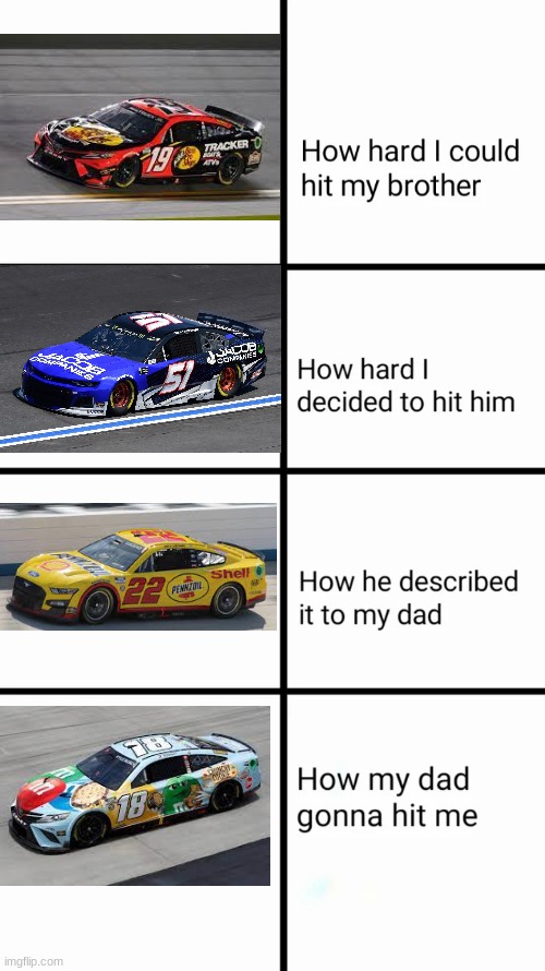 (untitled meme) | image tagged in how hard i could hit my brother | made w/ Imgflip meme maker