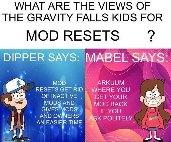 lmao | MOD RESETS; ARKUUM WHERE YOU GET YOUR MOD BACK IF YOU ASK POLITELY; MOD RESETS GET RID OF INACTIVE MODS AND GIVES MODS AND OWNERS AN EASIER TIME | image tagged in dipper/mabel says | made w/ Imgflip meme maker