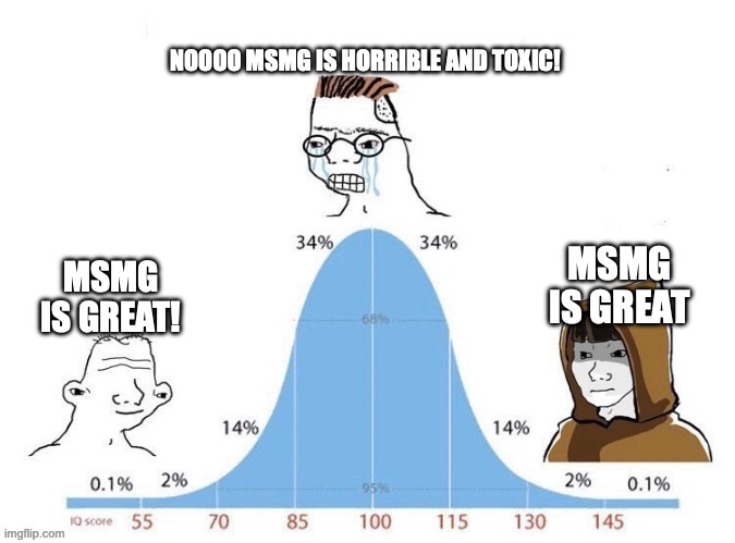 me whe | NOOOO MSMG IS HORRIBLE AND TOXIC! MSMG IS GREAT; MSMG IS GREAT! | image tagged in bell curve | made w/ Imgflip meme maker
