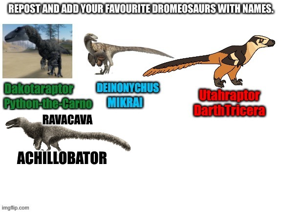 Achillobator 3rd largest dromeosaurid | RAVACAVA; ACHILLOBATOR | made w/ Imgflip meme maker