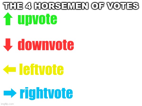 everyone leftvote this meme | THE 4 HORSEMEN OF VOTES; ⬆ upvote; ⬇ downvote; ⬅ leftvote; ➡ rightvote | image tagged in memes,four horsemen,funny | made w/ Imgflip meme maker