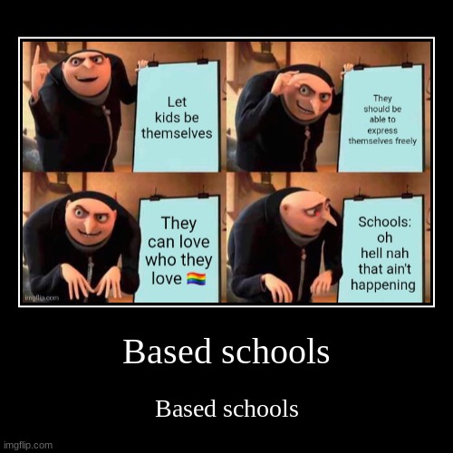 Based schools - Imgflip