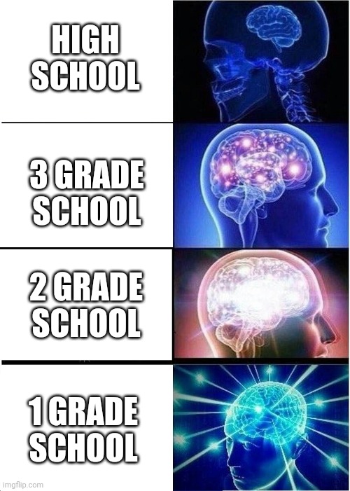 expanding brain | HIGH SCHOOL; 3 GRADE SCHOOL; 2 GRADE SCHOOL; 1 GRADE SCHOOL | image tagged in memes,expanding brain | made w/ Imgflip meme maker