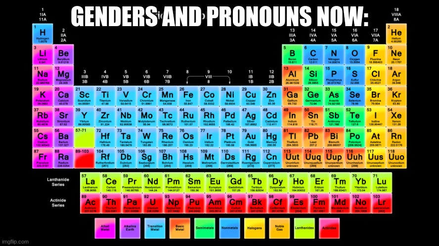 Periodic Table of Elements | GENDERS AND PRONOUNS NOW: | image tagged in periodic table of elements | made w/ Imgflip meme maker