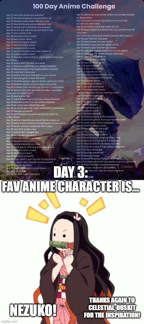 Day 3: Fav Anime Character | DAY 3:; FAV ANIME CHARACTER IS... THANKS AGAIN TO CELESTIAL-DUSKIT FOR THE INSPIRATION! NEZUKO! | image tagged in anime,100 day anime challenge,demon slayer,nezuko,memes | made w/ Imgflip meme maker