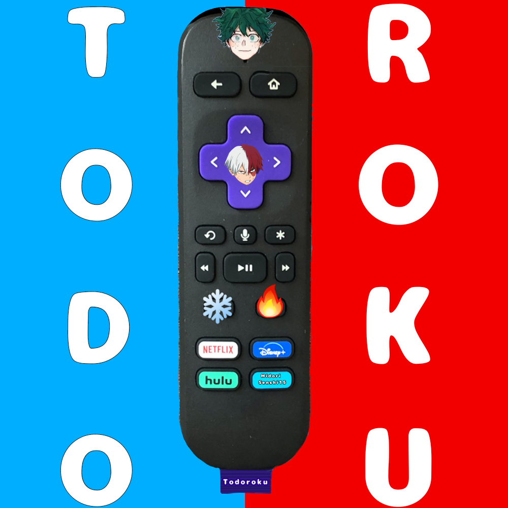 Todoroku Blank Meme Template