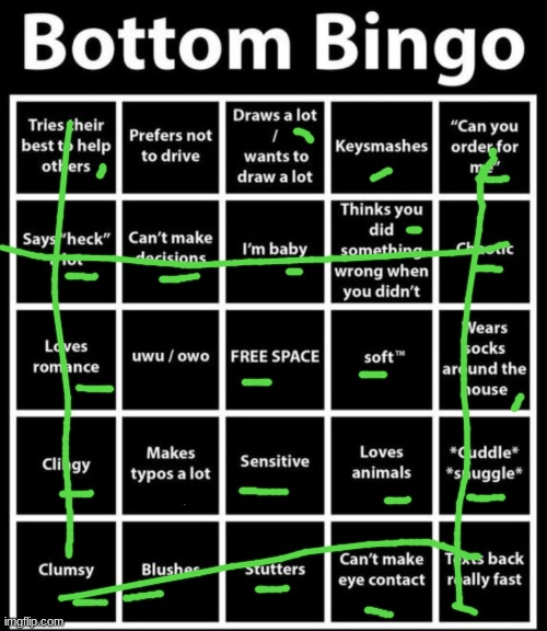 Lovely | image tagged in bottom bingo | made w/ Imgflip meme maker