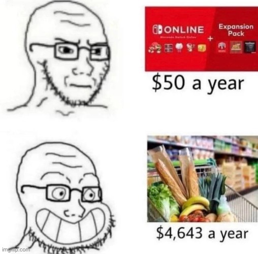 Groceries gaming | made w/ Imgflip meme maker