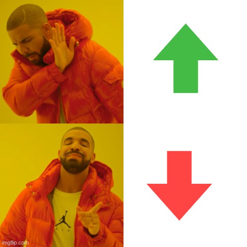 Drake Hotline Bling Meme | image tagged in memes,drake hotline bling | made w/ Imgflip meme maker