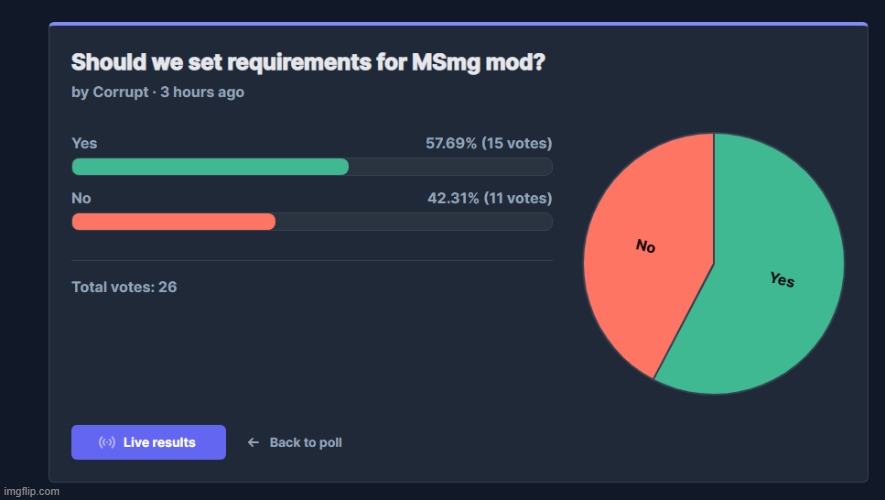 can we end this | made w/ Imgflip meme maker