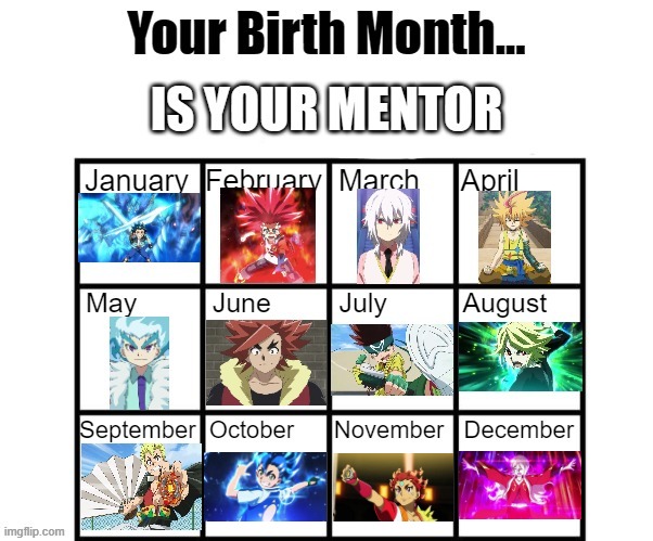 Your birth month is your blading mentor (Burst) | image tagged in beyblade,birth month alignment chart | made w/ Imgflip meme maker