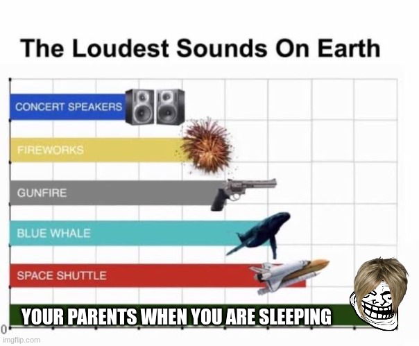 The Loudest Sounds on Earth | YOUR PARENTS WHEN YOU ARE SLEEPING | image tagged in the loudest sounds on earth | made w/ Imgflip meme maker
