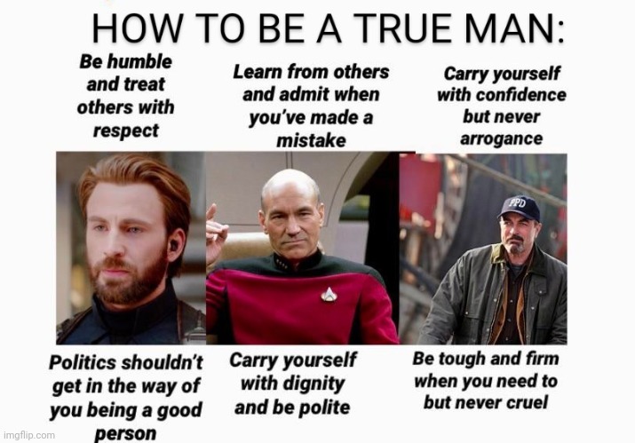 How to be a true man (orig. post by SimoTheFinlandized) | made w/ Imgflip meme maker