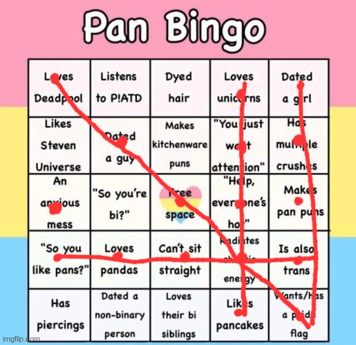 Pan Bingo | image tagged in pan bingo | made w/ Imgflip meme maker