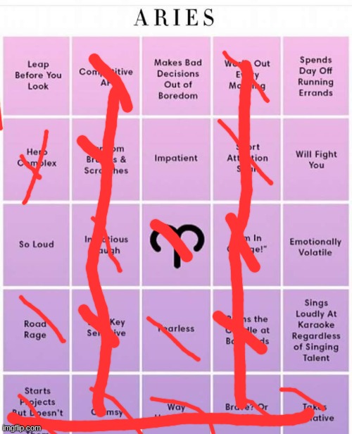 yea, im an aries, i dont really leap before look, and i dont  crave fights, i fight only in defense, and against larger fish | image tagged in aries bingo | made w/ Imgflip meme maker