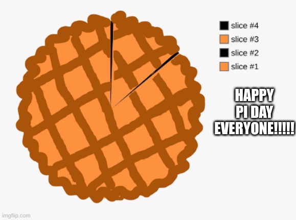 3.141592653589793238462643383......(that was all from memory) | HAPPY PI DAY EVERYONE!!!!! | image tagged in pie charts,pi day,march | made w/ Imgflip meme maker