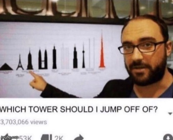 Hey Vsauce Imgflip