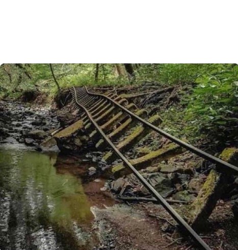 Everything Is On Track Blank Meme Template