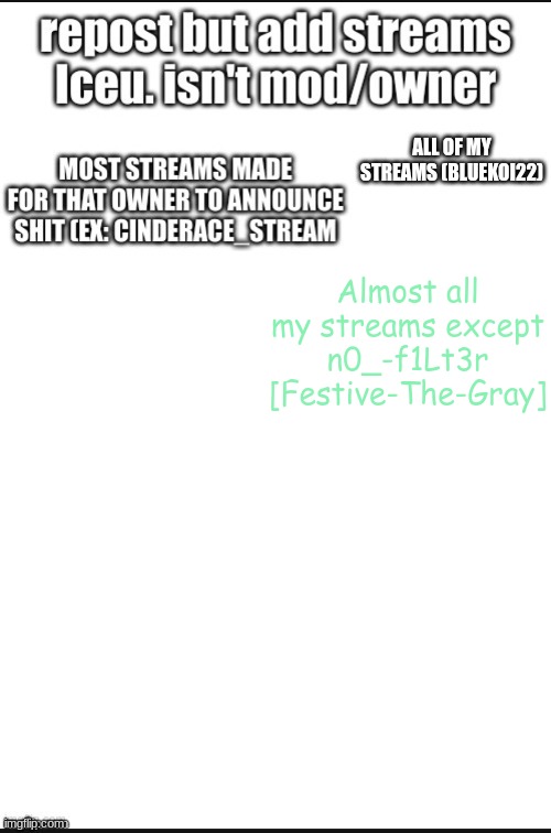 I think idk I didn't check at all | Almost all my streams except n0_-f1Lt3r [Festive-The-Gray] | image tagged in repost | made w/ Imgflip meme maker