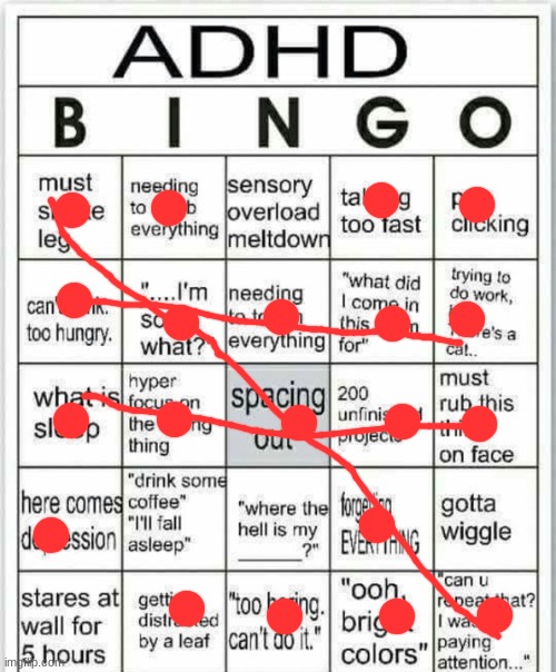 adhd bingo | image tagged in adhd bingo | made w/ Imgflip meme maker