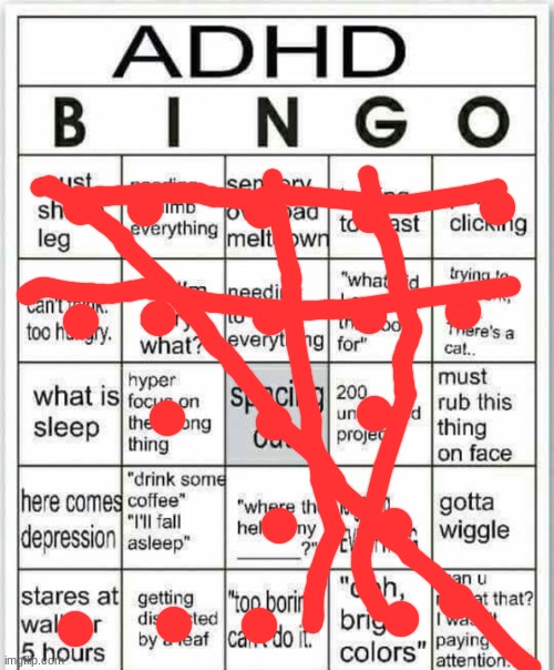 adhd bingo | image tagged in adhd bingo | made w/ Imgflip meme maker