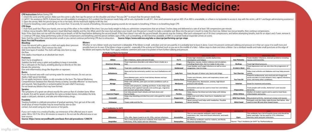 First-aid and basic medicine (orig. post by SimoTheFinlandized) | made w/ Imgflip meme maker