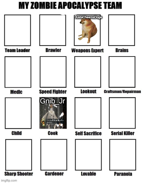 repost but add what you would be | JustaCheemsDoge | image tagged in repost | made w/ Imgflip meme maker