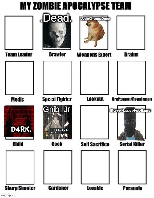 Idk why I had that | D4RK. | made w/ Imgflip meme maker