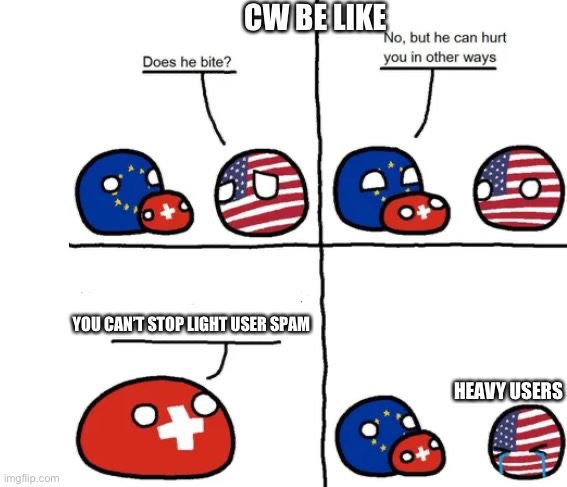 Combat warriors be like | CW BE LIKE; YOU CAN’T STOP LIGHT USER SPAM; HEAVY USERS | image tagged in country balls switzerland does he bite,roblox,combat,country,countryballs,white background | made w/ Imgflip meme maker