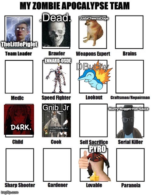 DBuchy | image tagged in my zombie apocalypse team | made w/ Imgflip meme maker