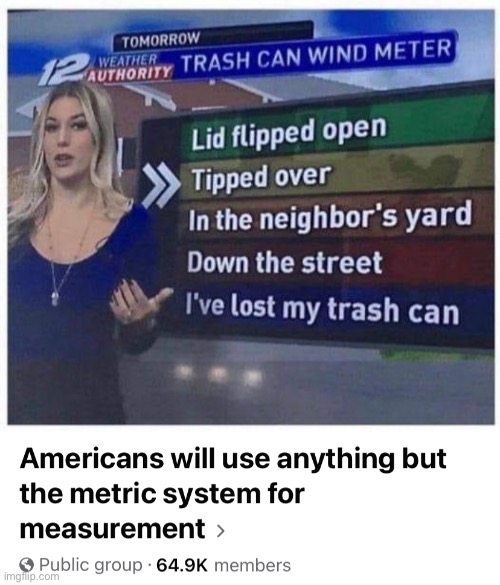 Metric System? | image tagged in americans will use anything but the metric system,metric,empire,wind,fast | made w/ Imgflip meme maker