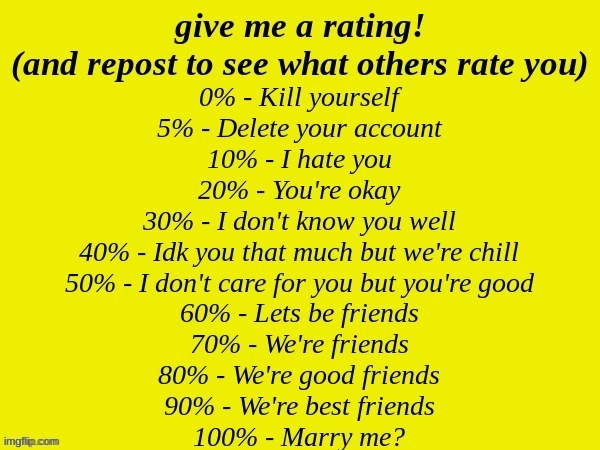how do you rate me | made w/ Imgflip meme maker