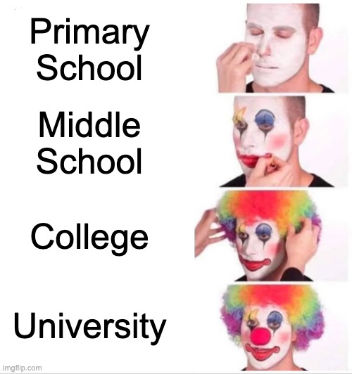 Clown Applying Makeup | Primary School; Middle School; College; University | image tagged in memes,clown applying makeup | made w/ Imgflip meme maker