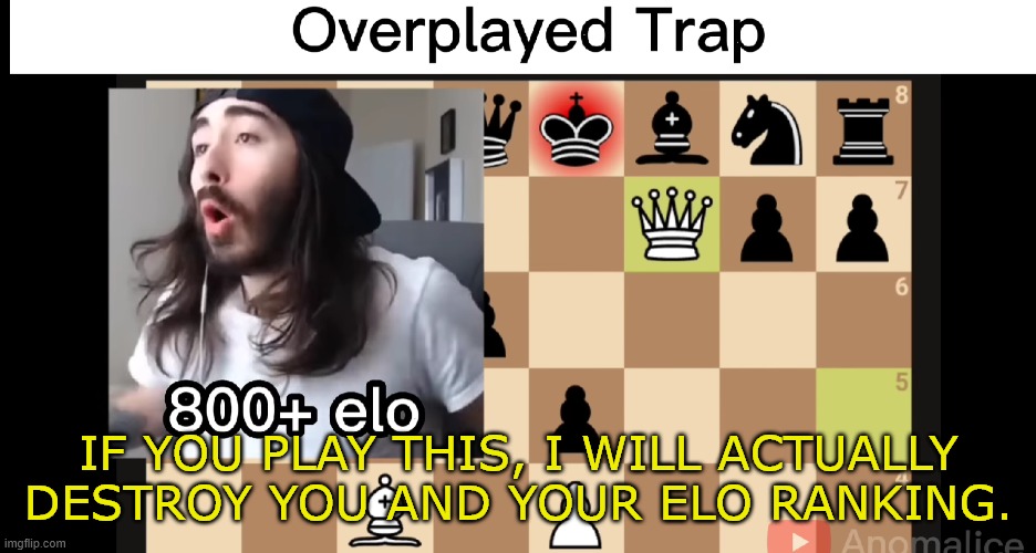 Sigma Chess Meme | IF YOU PLAY THIS, I WILL ACTUALLY
DESTROY YOU AND YOUR ELO RANKING. | image tagged in sigma,chess,memes,cheaters,overrated,it's a trap | made w/ Imgflip meme maker