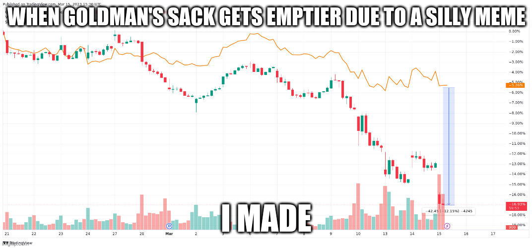 GS byeeeeeee | WHEN GOLDMAN'S SACK GETS EMPTIER DUE TO A SILLY MEME; I MADE | image tagged in bye,gs,goldmansachs | made w/ Imgflip meme maker