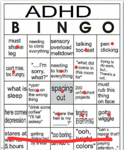 adhd bingo | image tagged in adhd bingo | made w/ Imgflip meme maker