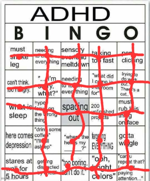 adhd bingo | image tagged in adhd bingo | made w/ Imgflip meme maker