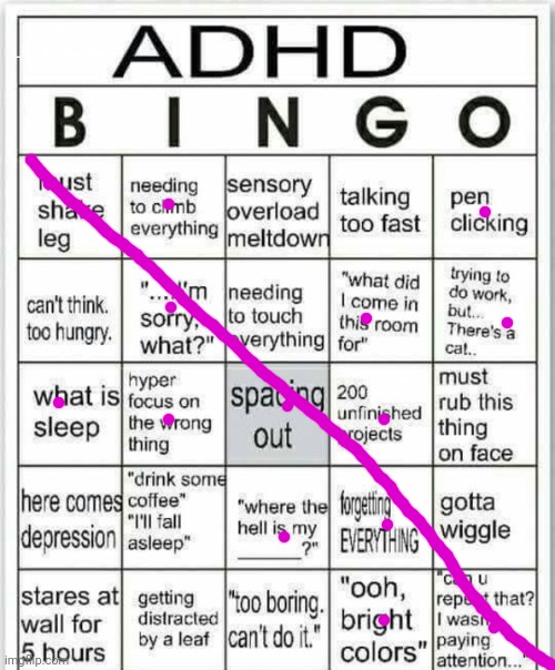 BINGO | B I N G O LET'S GOOOOO; does that mean scratch or not | image tagged in adhd bingo | made w/ Imgflip meme maker